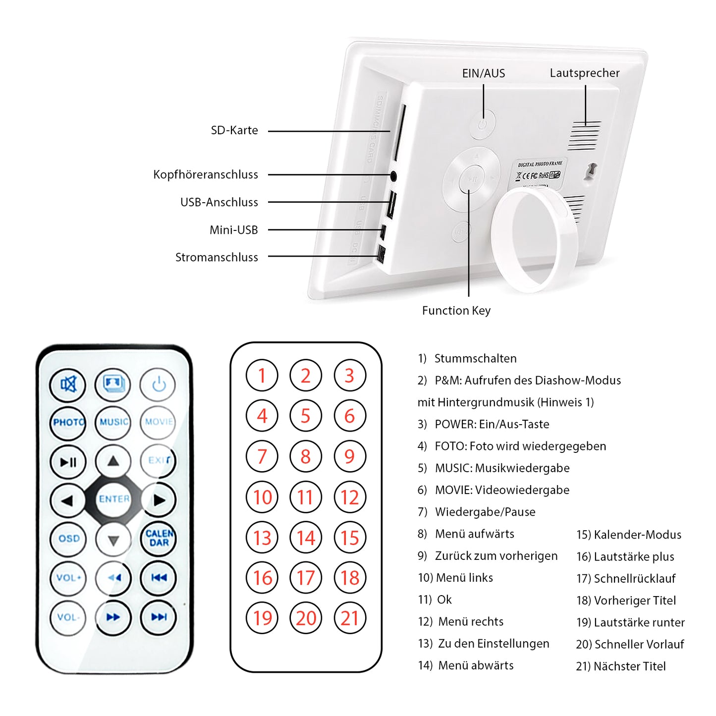 Fine Life Pro Digitaler Bilderrahmen (Digital-Fotorahmen mit 1024x600 Display, inklusive Fernbedienung, Fotos/Musik/Videos über USB/SD-Karte abspielbar. Kalenderanzeige)