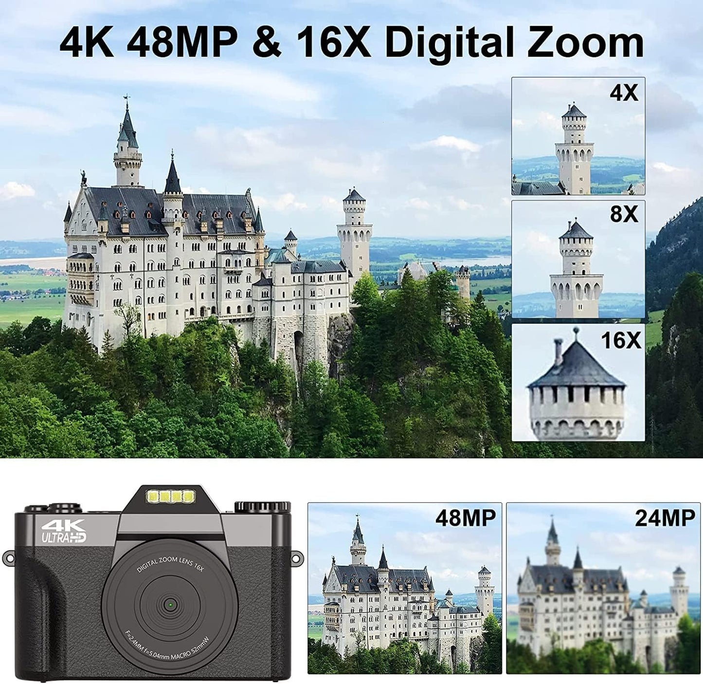 Digitalkamera 4K, 48MP Fotokamera mit 180° Flip 3.0" Bildschirm, 16X Digitalzoom Kompaktkamera mit Weitwinkel Linse und Macro Linse, 64GB Karte