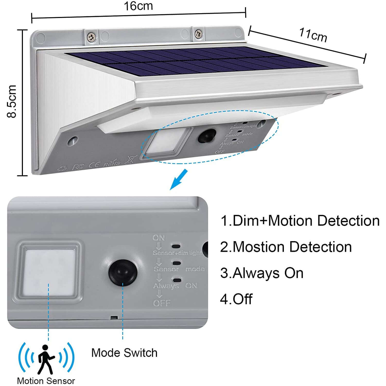 2x 4.2W Solarlampen für Außen, Multi Funktion