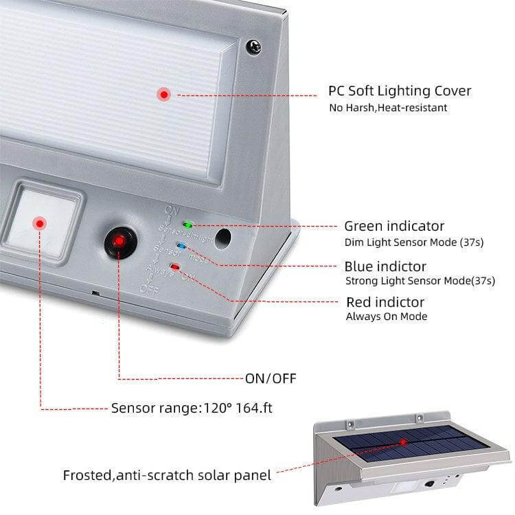 2x 4.2W Solarlampen für Außen, Multi Funktion